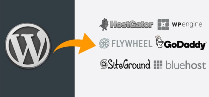 Migrate-Site-to-Any-Host.jpg