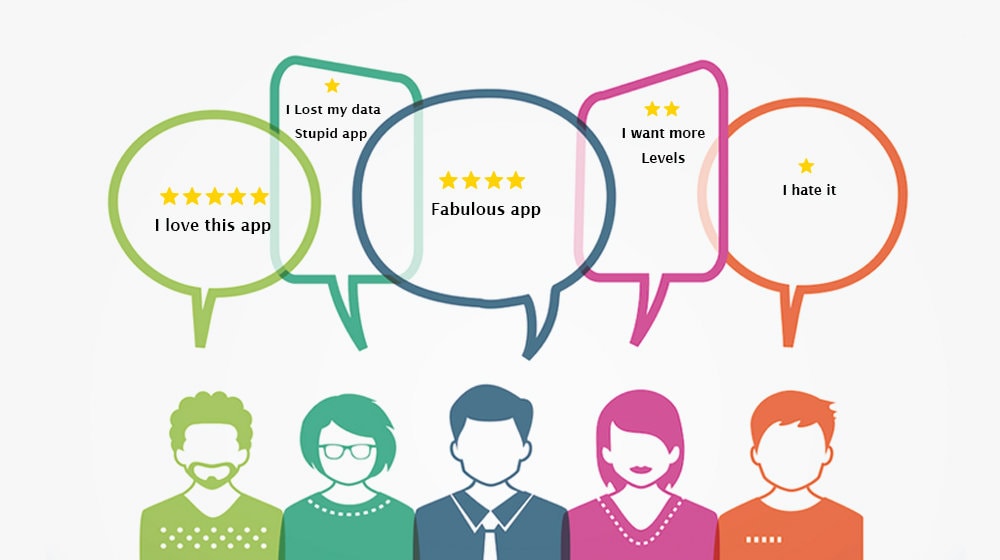 Tips To Increase The Number Of Reviews For Your Mobile Apps Techolac