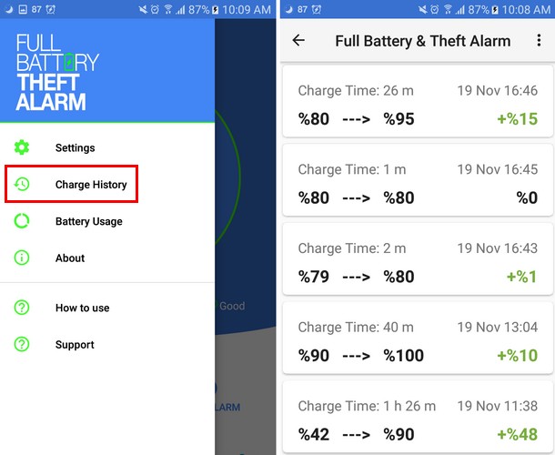 full battery and theft alarm