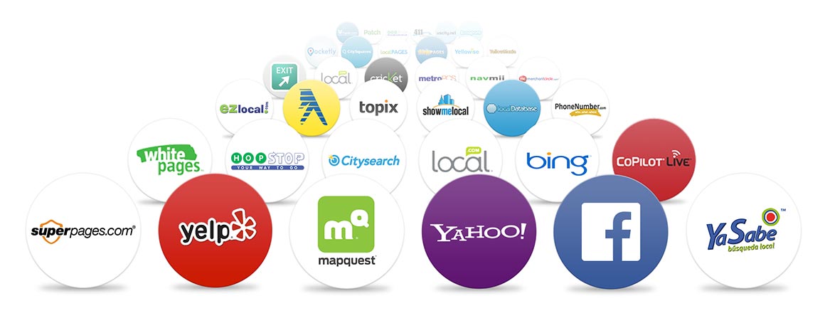 local-directory-listing-management