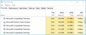 compattelrunner.exe microsoft compatibility telemetry