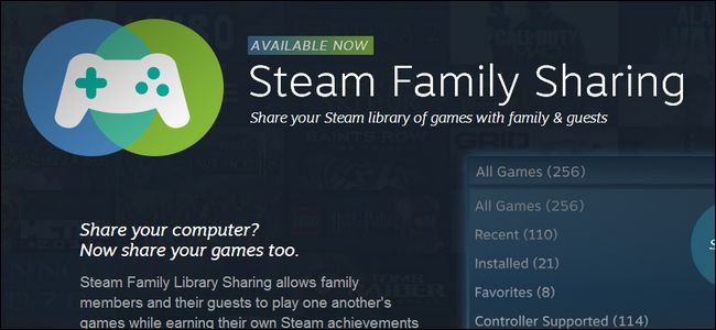 steam games sharing