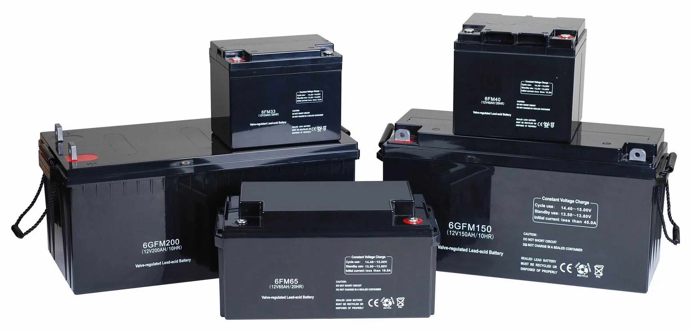 What is a Deep Cell Battery and How to Choose The Best One