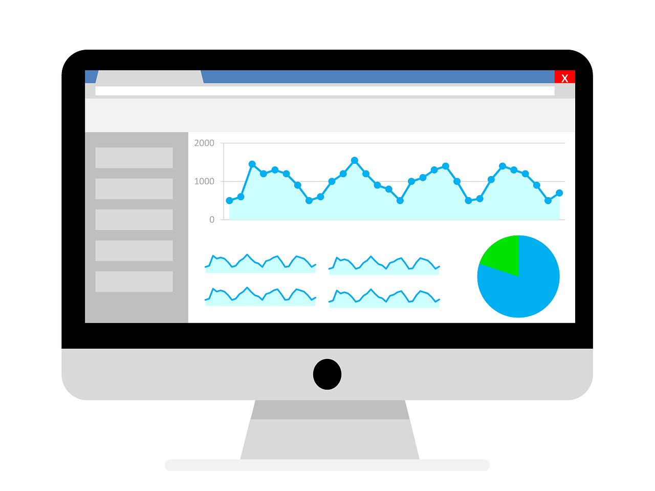 IIS Log Analyzer Tools