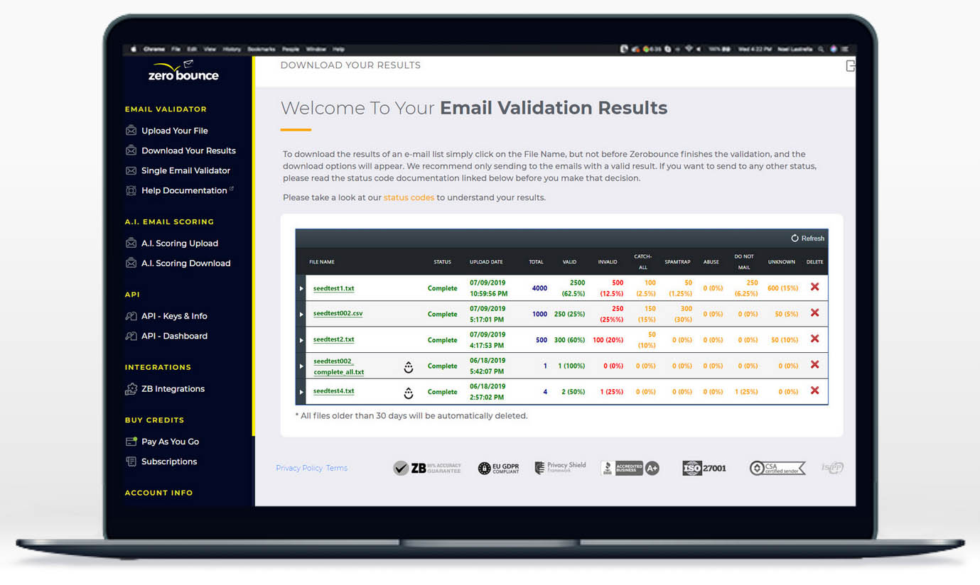 ZeroBounce Review See How the Most Trusted Email List Verification