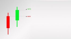Ticks to Pips Calculator – A Comprehensive Guide for Traders Ticks to Pips Calculator – A Comprehensive Guide for Traders