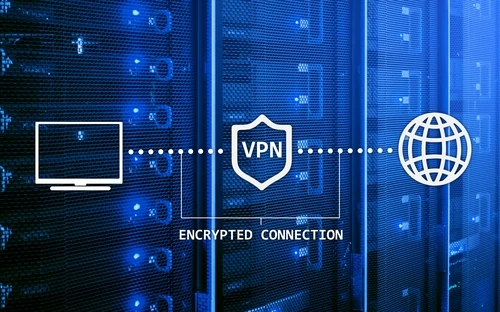 Virtual Private Network