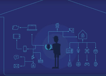 All You Need to Know About Home Network Security
