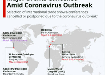 Will the COVID-19 Crisis Boost Digital Marketing in the Future?