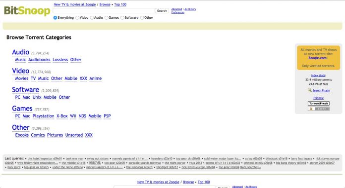 bitsnoop_743518_full BitSnoop
