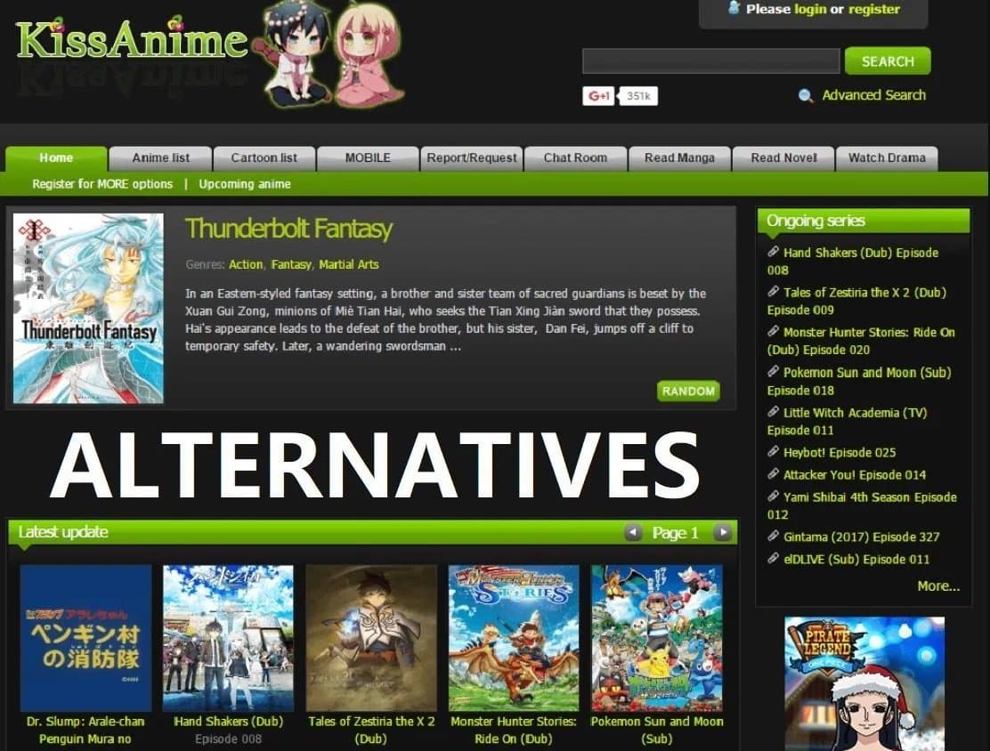 5 Best Free Kissanime Alternatives In 2020 For Anime Lovers