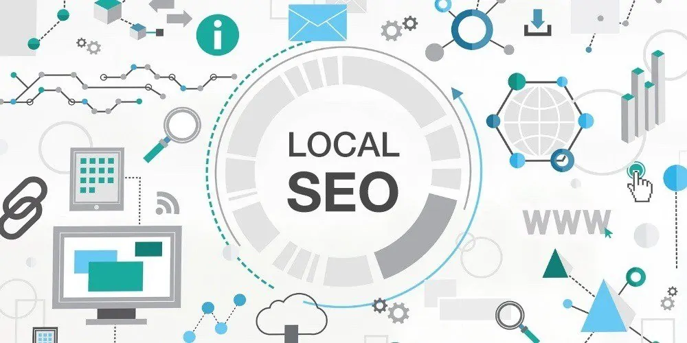 Local SEO