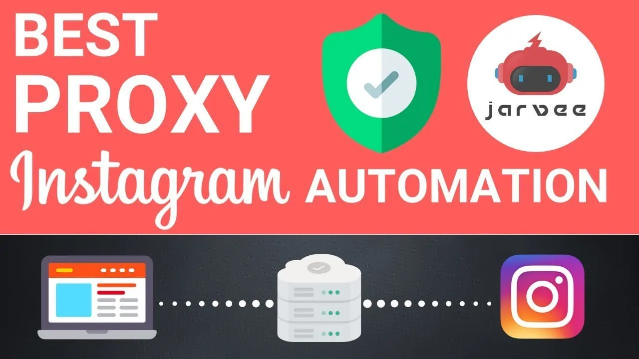 Instagram Proxies