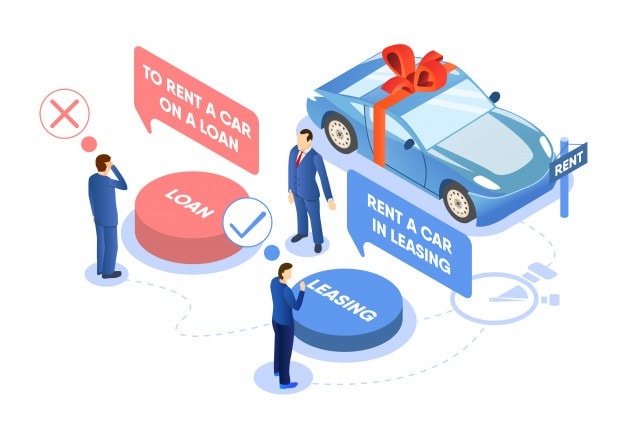 auto loans