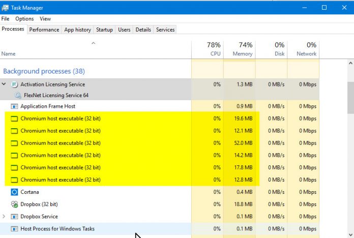chromium chromium host executable