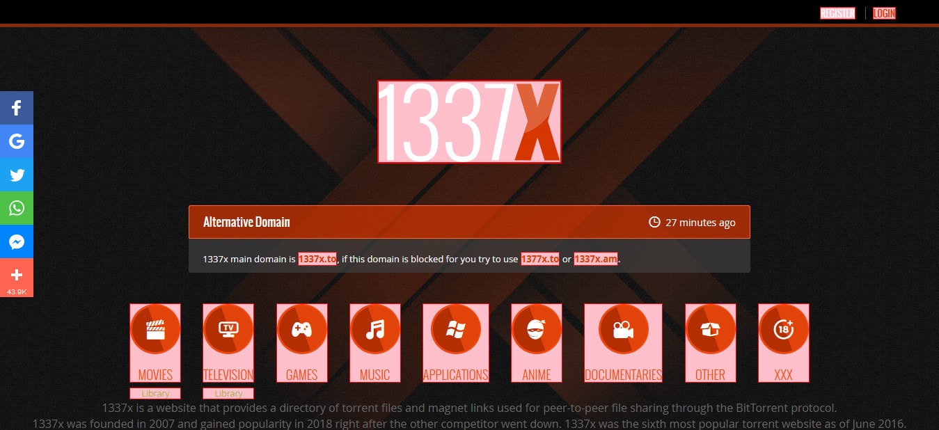 1377x Is 1377x