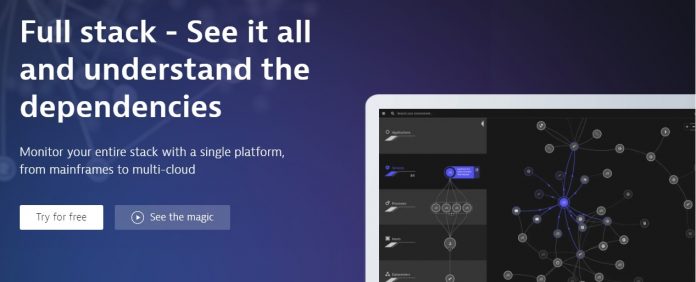 dynatrace full stack monitoring solutions