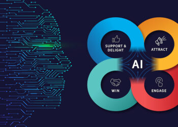 Artificial Intelligence: Optimizing Marketing And Analytics