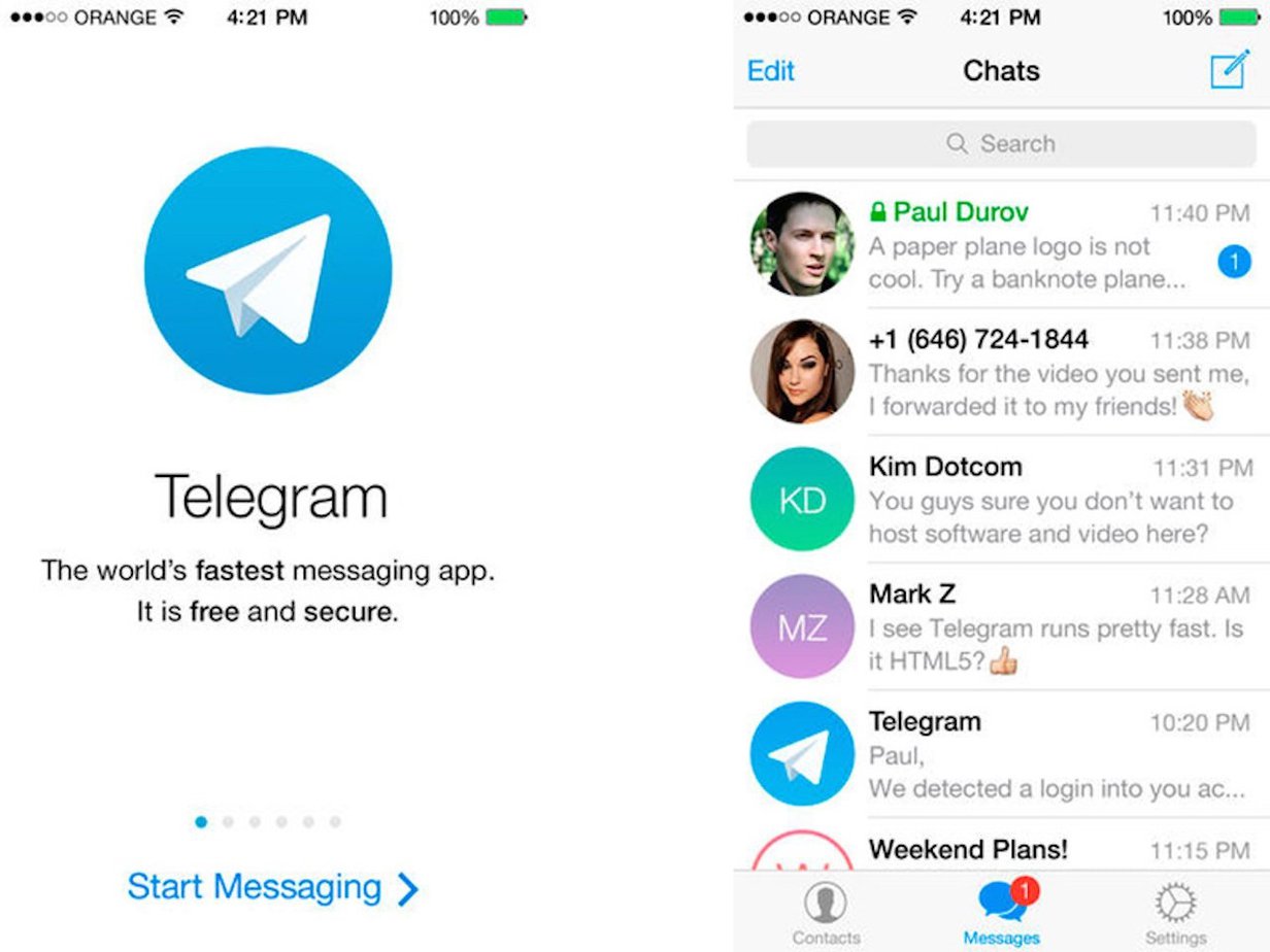 Telegram is a powerful interaction option that allows you to connect and co...