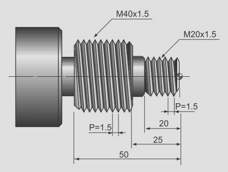 thread machining overview