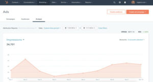 HubSpot Ad Management Software