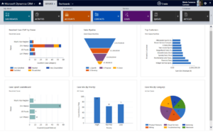 Microsoft Dynamics 365