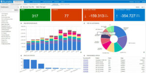 Acumatica Cloud ERP.