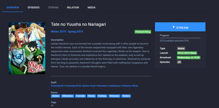 Top 24 Best Aniwatch Alternatives To Watch Anime Online Aniwatch Alternatives