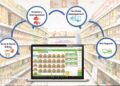 Supermarket Management Systems