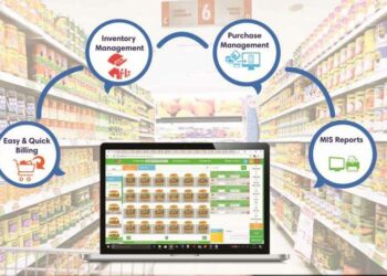 Supermarket Management Systems