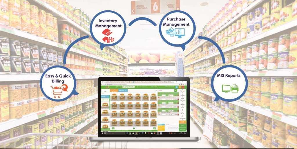 Supermarket Management Systems