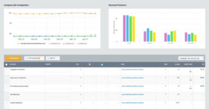 Monitor Backlinks