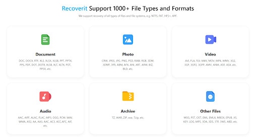 How to Recover Permanently Deleted Photos from Your PC