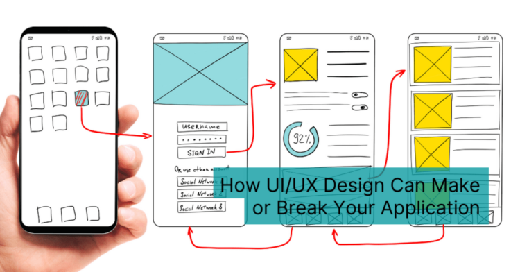 ways ui/ux steers growth of your business