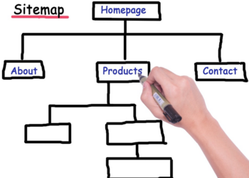 How to find a sitemap and why is it important for SEO?