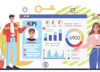 types of kpi measures