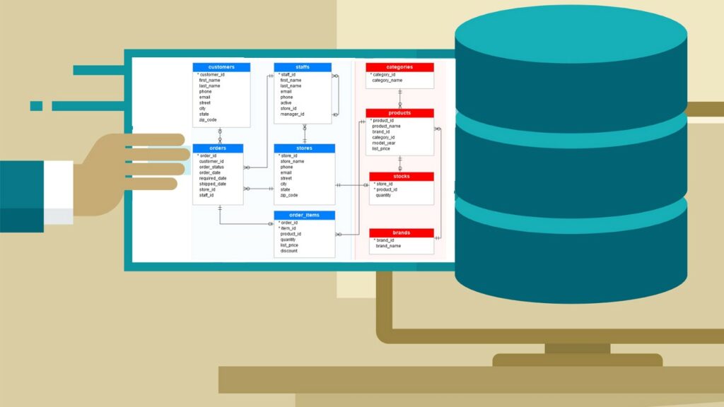 Database Diagramming Tools