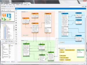 MySQL Workbench Community Edition