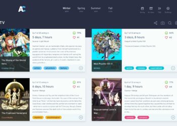 Top 26 Best AniChart Alternatives To Watch Anime Free
