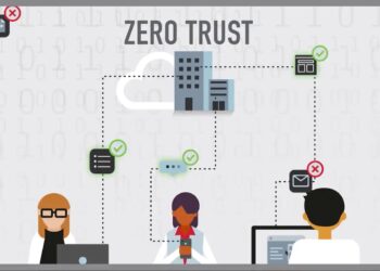 zero trust architecture reasons you need