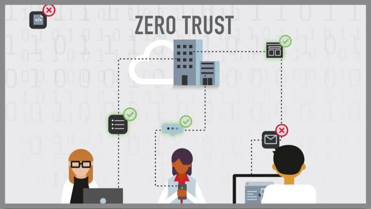 zero trust architecture reasons you need