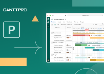 GanttPRO Alternatives