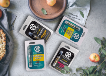 HHC-P: Things to Consider Before Buying?