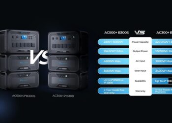 Comparing BLUETTI AC500 and AC300: Evaluating Portable Power Stations for Your Energy Needs