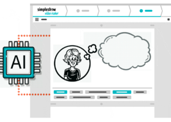 How AI Video Creation Supports Digital Transformation