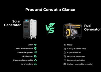 Renewable Energy Showdown: Solar Generators vs. Fuel Generators