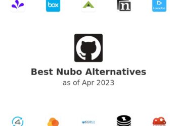 Nubo Alternatives