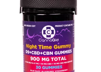 A Comprehensive Guide to Understanding CBN Gummies