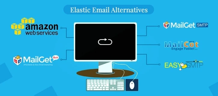 Elastic Email Alternatives