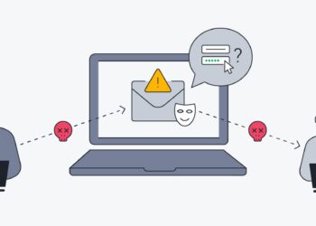 What Is Spoofing